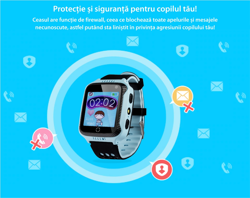Ceas Smartwatch Pentru Copii Wonlex GW500S, Model 2023 cu Functie Telefon, Localizare GPS, Camera, Lanterna, Pedometru, SOS – Roz, Cartela SIM Cadou