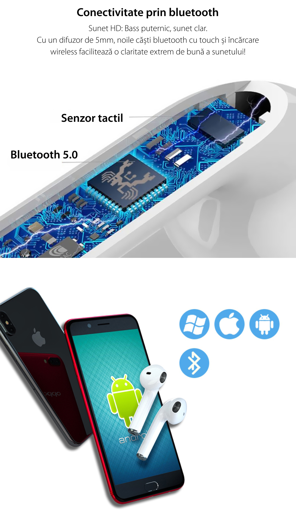 Casti wireless Bluetooth I88 Stereo cu Functie apelare, Control muzica, Cutie incarcare inclusa, SIRI, Android/ iOS, Negru