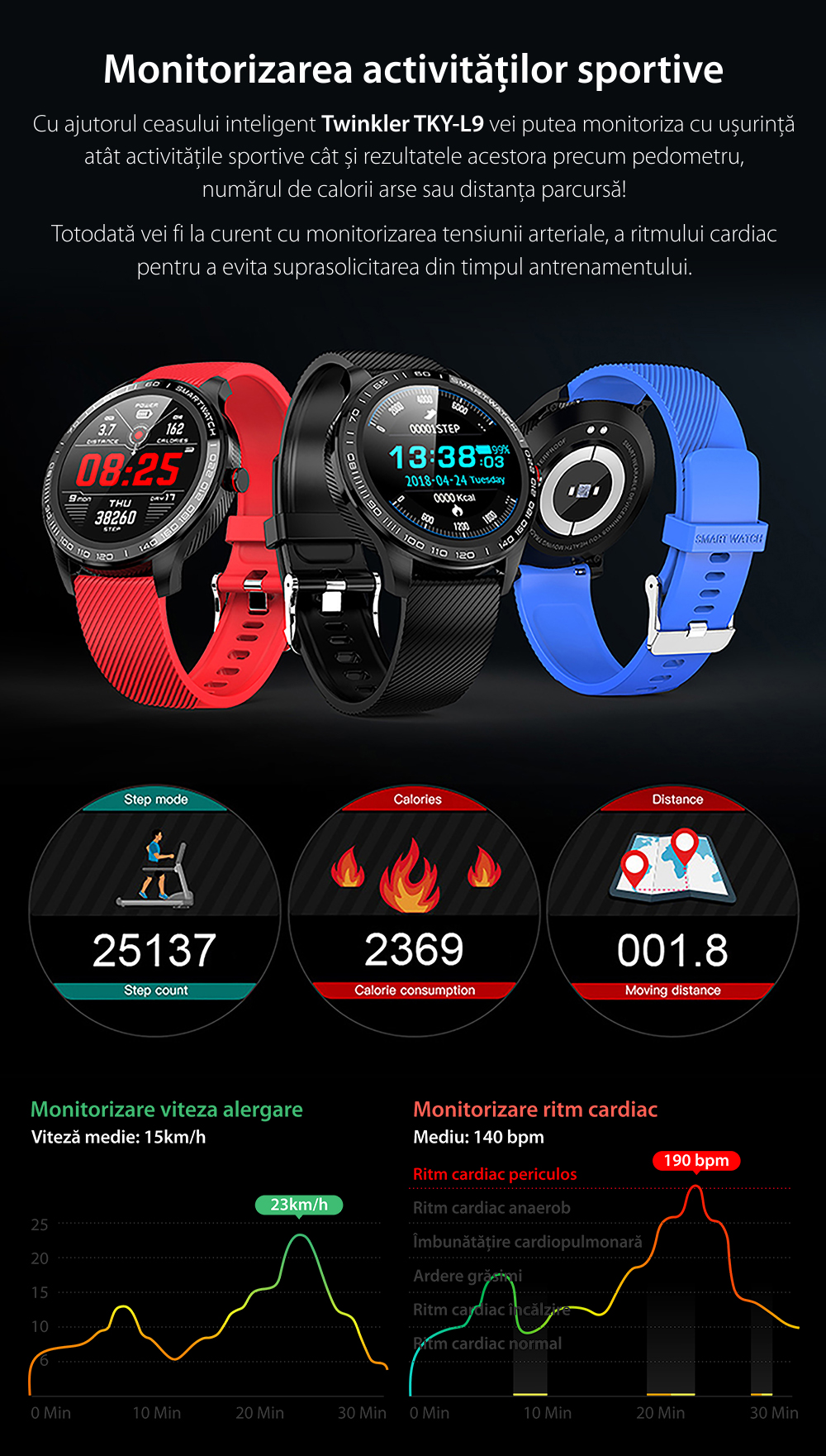 Ceas Smartwatch Twinkler TKY-M9 (L9) cu functie de monitorizare ritm cardiac, Tensiune arteriala, EKG, Nivel oxigen, Notificari Apel/ SMS, Incarcare magnetica, Negru