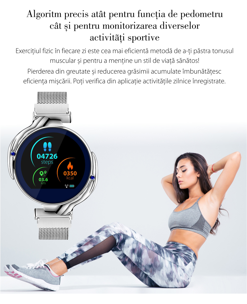 cea mai bună pierdere în greutate smartwatch