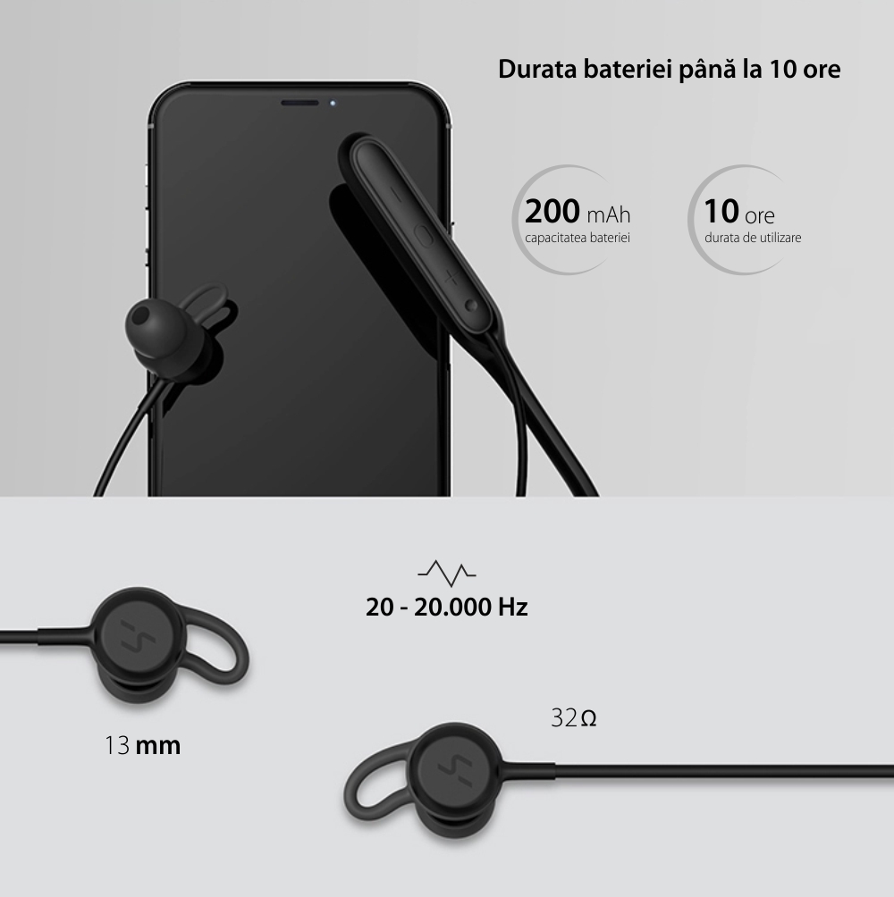 Casti in-Ear Havit U2, Bluetooth 4.0, Baterie 160 mAh, Impedanta 32 ohm