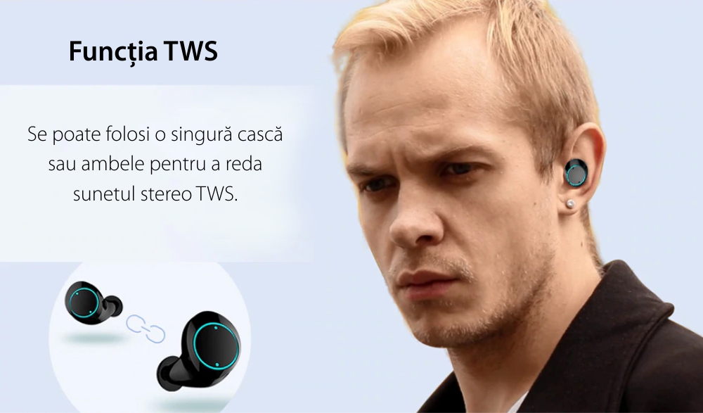 Casti in-Ear Mifa X1, Negru, Wireless, Bluetooth 5.0, TWS, Baterie 400 mAh