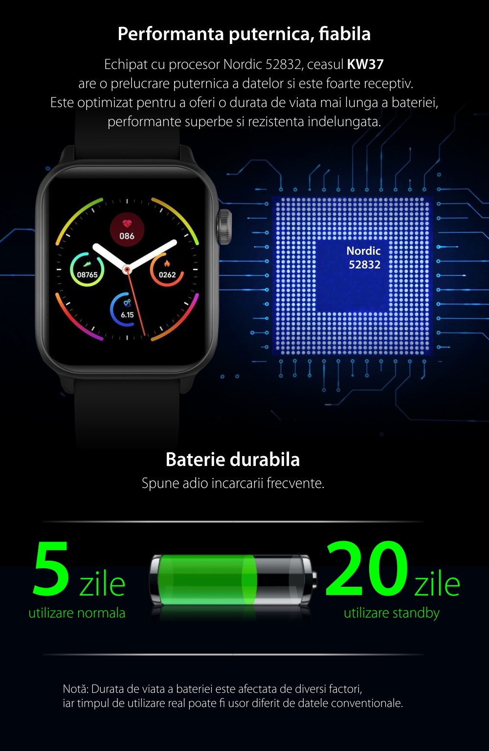Ceas Smartwatch Twinkler TKY H30 KW37, Verde inchis, Memento sedentar, Termometru, Monitorizarea somnului
