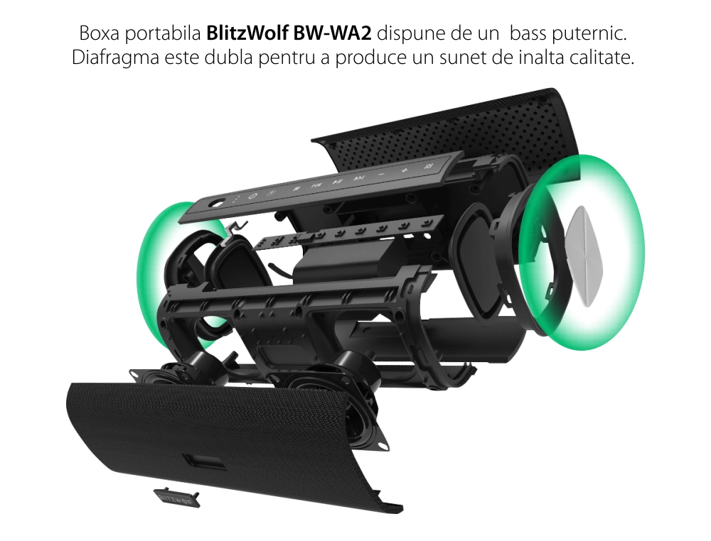 Boxa portabila BlitzWolf BW-WA2, Negru, Wireless, Bluetooth, 20W, Rezistenta la apa IP66, Functia NFC