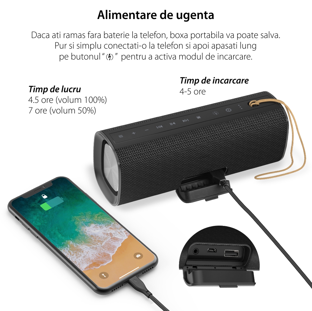 Boxa portabila BlitzWolf BW-WA2, Negru, Wireless, Bluetooth, 20W, Rezistenta la apa IP66, Functia NFC