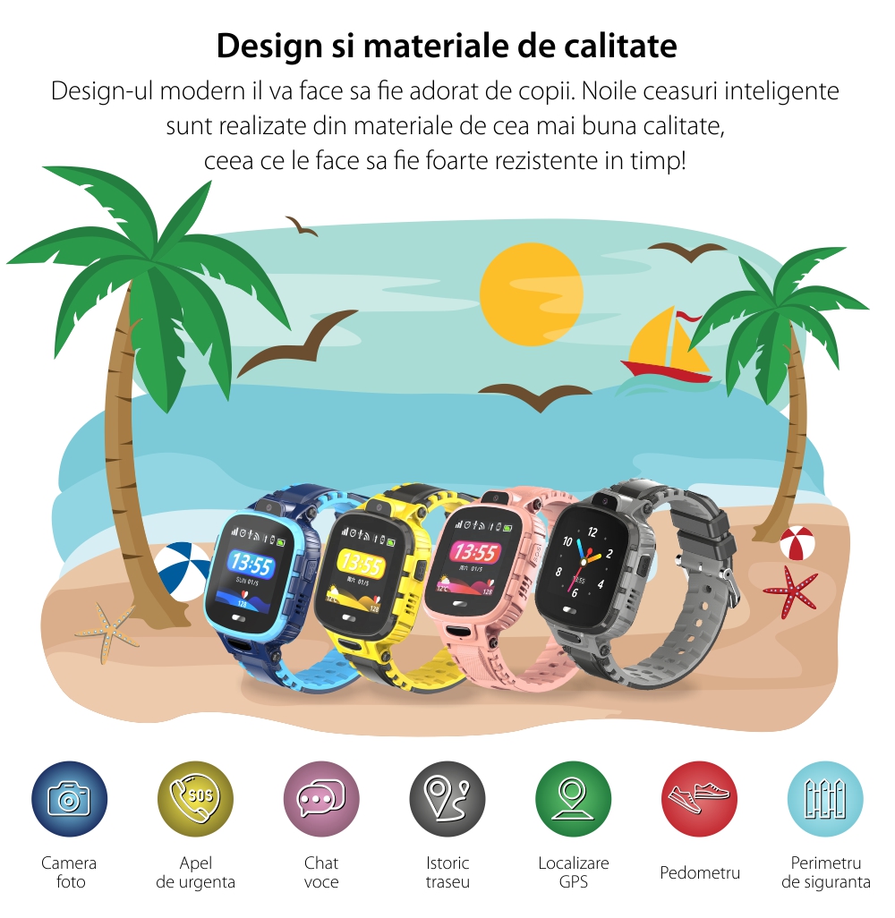 Ceas SmartWatch Pentru Copii Motto TD26, Negru cu Localizare GPS, Protectie IP54, Apel de urgenta, Chat / voce, Istoric traseu, Pedometru