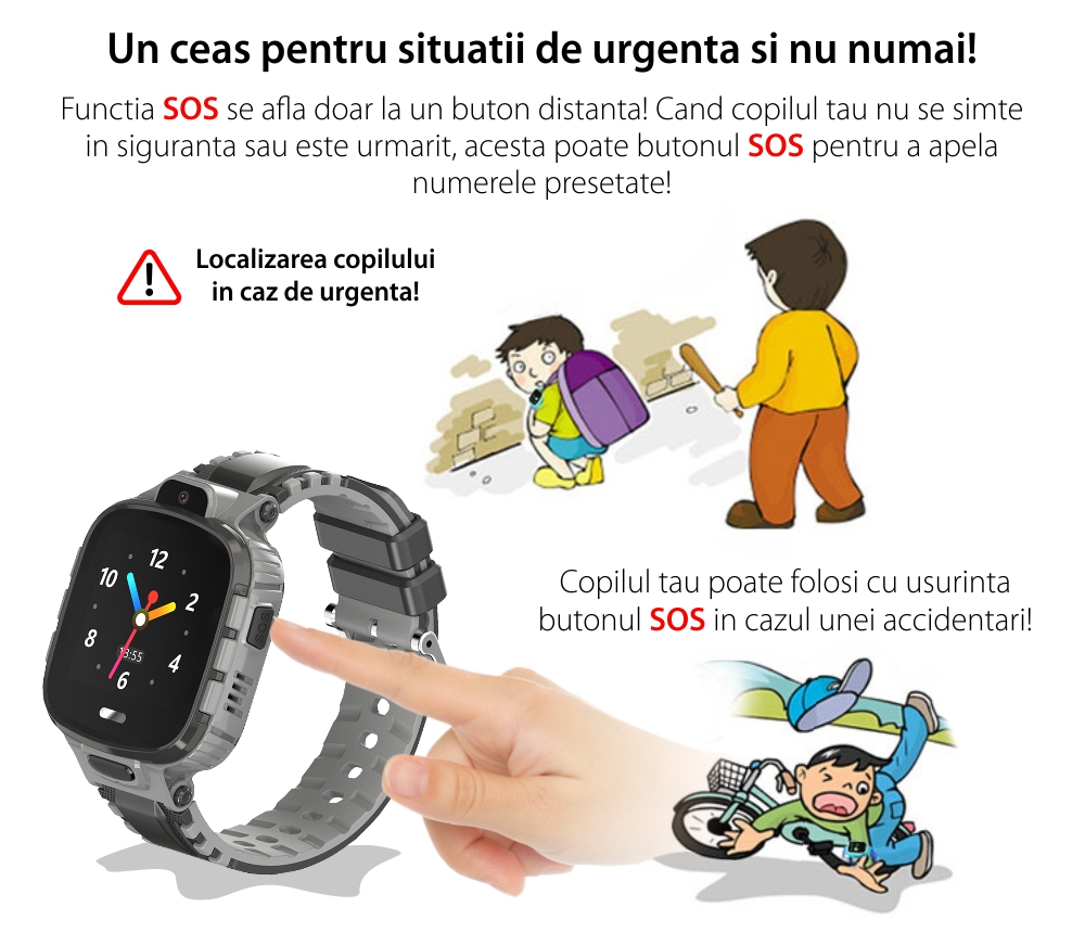 Ceas SmartWatch Pentru Copii Motto TD26, Roz cu Localizare GPS, Protectie IP54, Apel de urgenta, Chat / voce, Istoric traseu, Pedometru