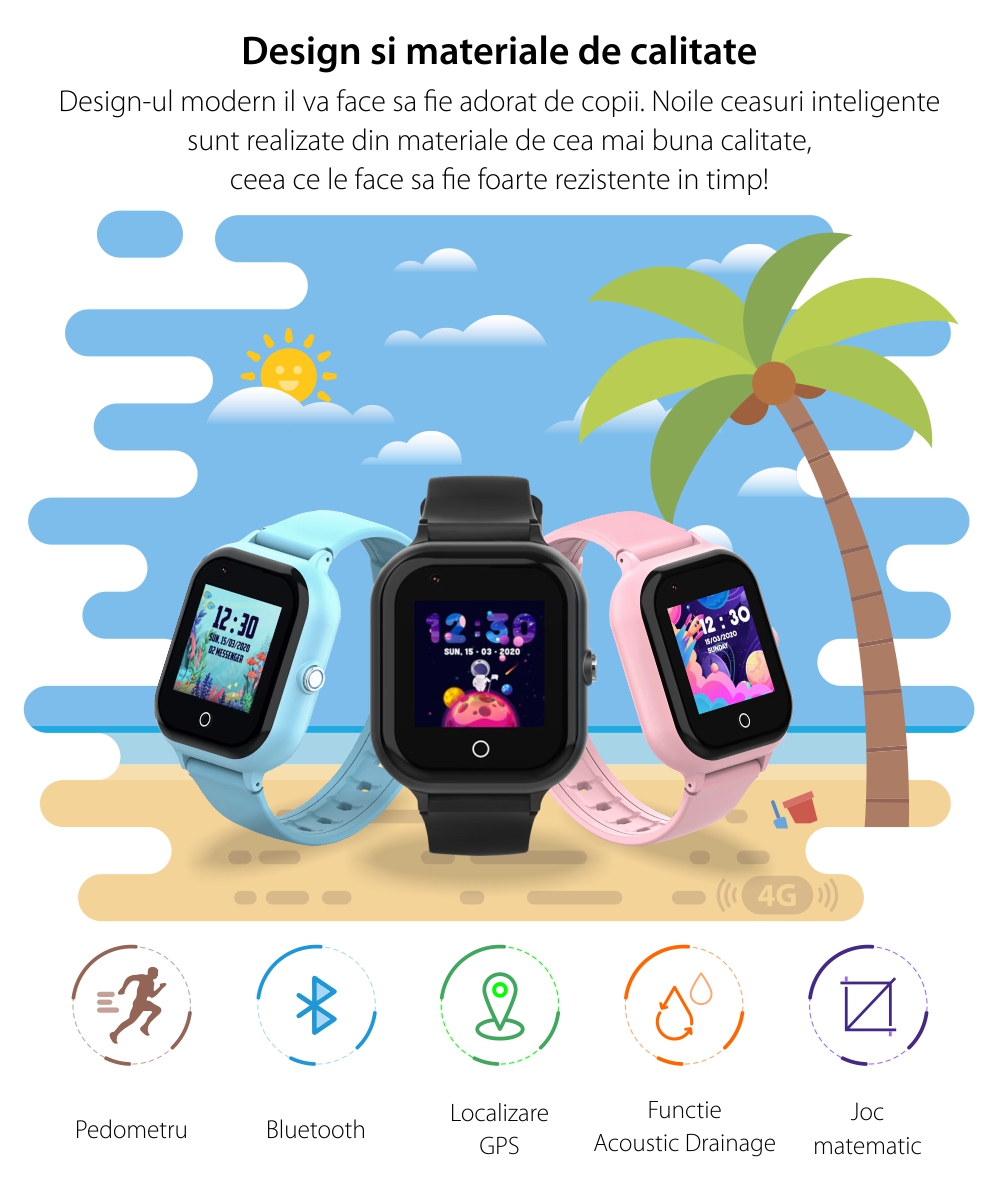 Ceas Smartwatch Pentru Copii, Wonlex KT24, Roz, Nano SIM, 4G, Pedometru, Monitorizare, Camera, Contacte, Apel SOS