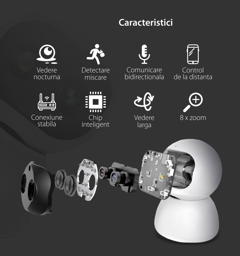 Video Baby Monitor Little Binocular Snowman AD118, Monitorizare 120°, Zoom 8X, Comunicare bidirectionala, Vedere nocturna