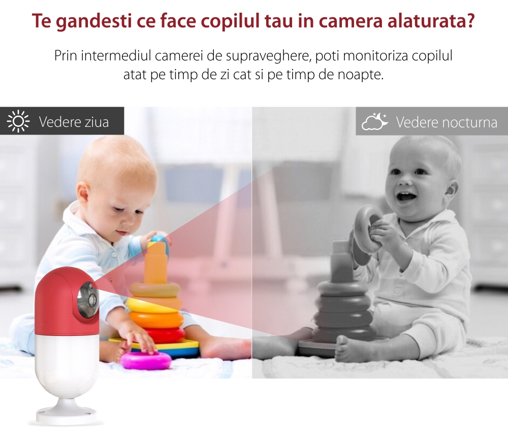 Video Baby Monitor Little Wall Light Q100, Alb, Rotire 360°, Monitorizare in aplicatie, Comunicare bidirectionala, Lampa de veghe, Vedere nocturna