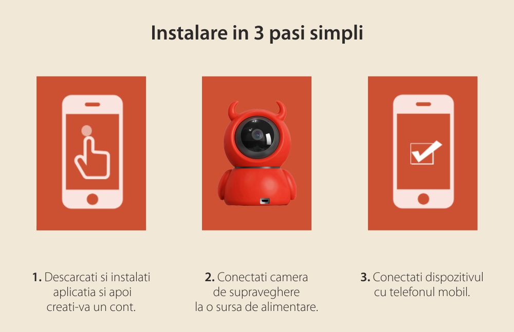 Video Baby Monitor Little Devil A199, Partajare, Stocare pe Cloud, Comunicare bidirectionala, Rotire 360°, Vedere nocturna, Slot microSD