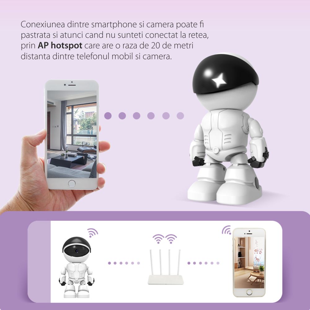 Video Baby Monitor Little White Man A160-W, Comunicare bidirectionala, Monitorizare din aplicatie, Smart Zoom, Microfon, Vedere nocturna