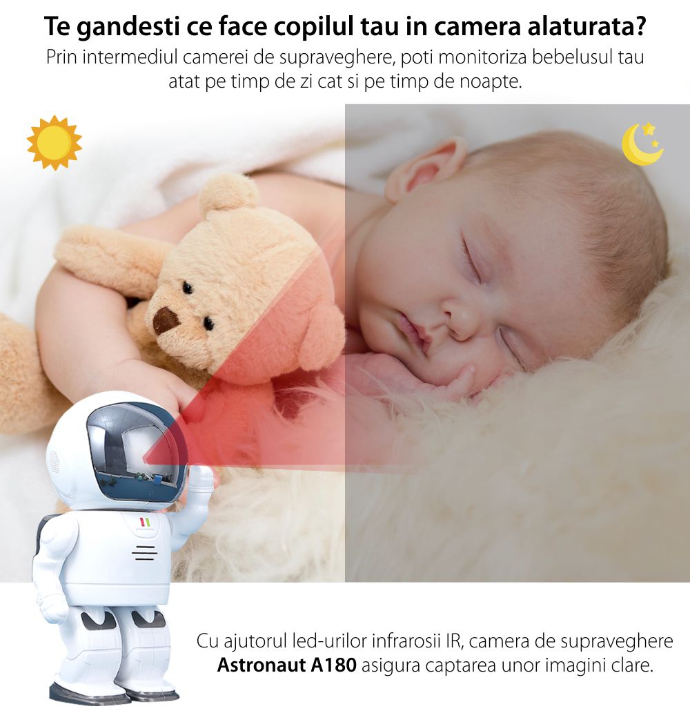 Video Baby Monitor Astronaut A180, Acumulator 6500 mAh, Comunicare bidirectionala, Monitorizare audio / video, Vedere nocturna, Slot MicroSD