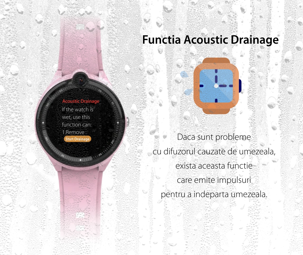 Ceas Smartwatch Pentru Copii, Wonlex KT26, Roz, Nano SIM 4G, Functie telefon, Intercom, Apel video, Contacte, Istoric apeluri, Buton SOS