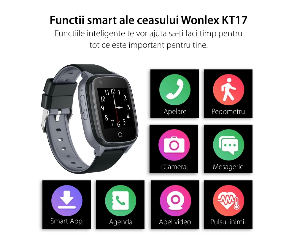 Ceas Smartwatch Wonlex KT17S destinat varstnicilor, Negru cu Functie de Localizare GPS, Monitorizare ritm cardiac, Tensiune arteriala, Oxigen din sange, Monitorizare somn