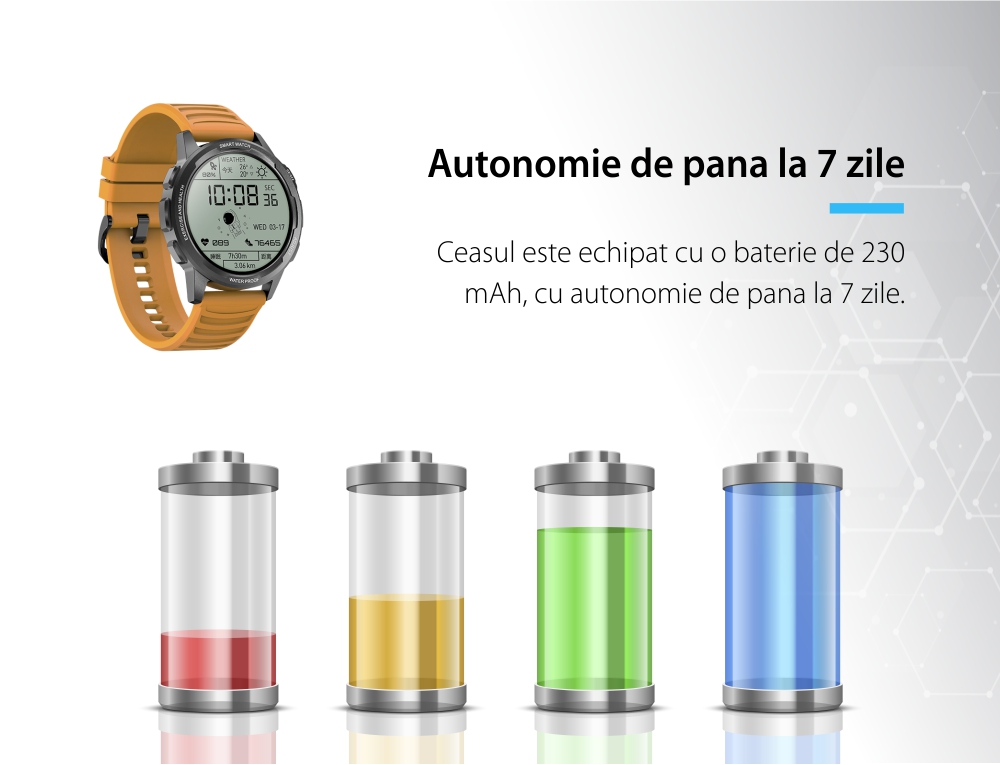 Ceas Smartwatch Twinkler TKY-XL15, Verde cu Moduri sportive, Functii monitorizare sanatate, Ritm cardiac, Tensiune arteriala, Somn, Pasi, Alarma, Memento sedentar