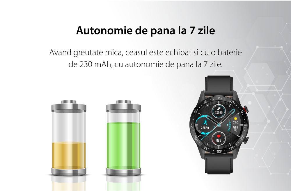 Ceas Smartwatch Twinkler TKY-FG07, Argintiu, Curea metalica cu Functii sanatate, Calitate somn, Moduri sportive, Memento sedentar, Distanta, Calorii