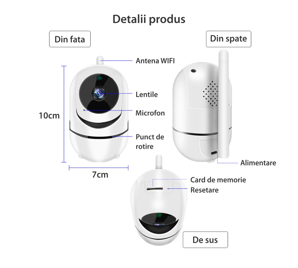 Video Baby Monitor B180, Comunicare bidirectionala, Microfon, Vedere nocturna IR, Rotire camera, Slot card SD