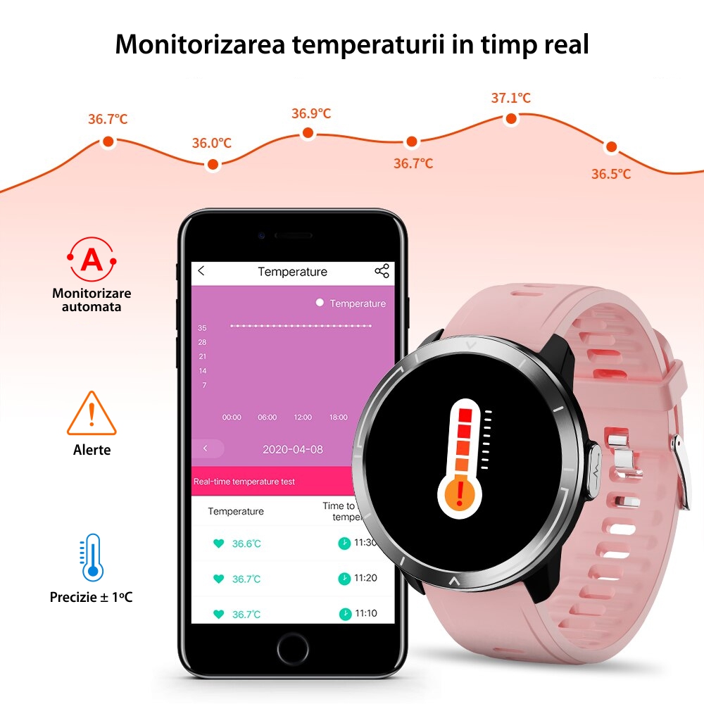 Ceas Smartwatch XK Fitness M18 Plus cu Display 1.3 inch OLED, Puls, ECG, Tensiune, Negru