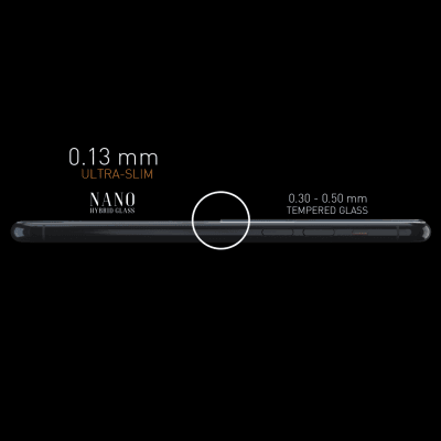 Folie Protectie SBOX Nano Hybrid 9H pentru Huawei Y7 2019 Ultra Slim, 69×150 mm, Transparent 2019 imagine noua idaho.ro