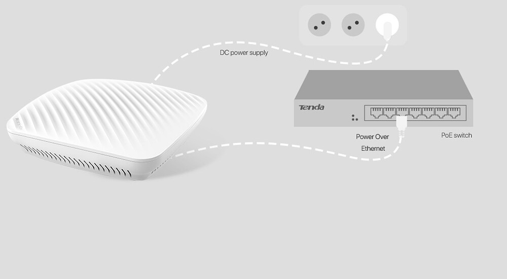 Acces Point TENDA Wireless 300Mbps – I9, Porturi 1 x RJ45, Alb