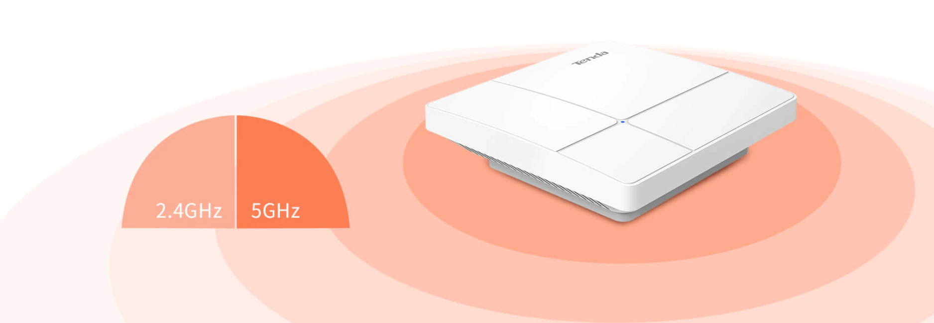 Acces Point Indoor Wireless Tenda i25 1200MBPS Dual Band, Frecventa 2.4 + 5 GHz, Alb