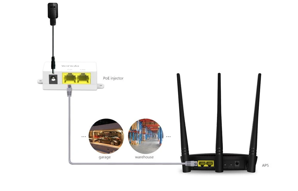 Acces Point Wireless Tenda AP5 300MBPS 2.4GHz, Porturi 2 x 10/100 Mbps (RJ-45), Universal Repeater, Negru
