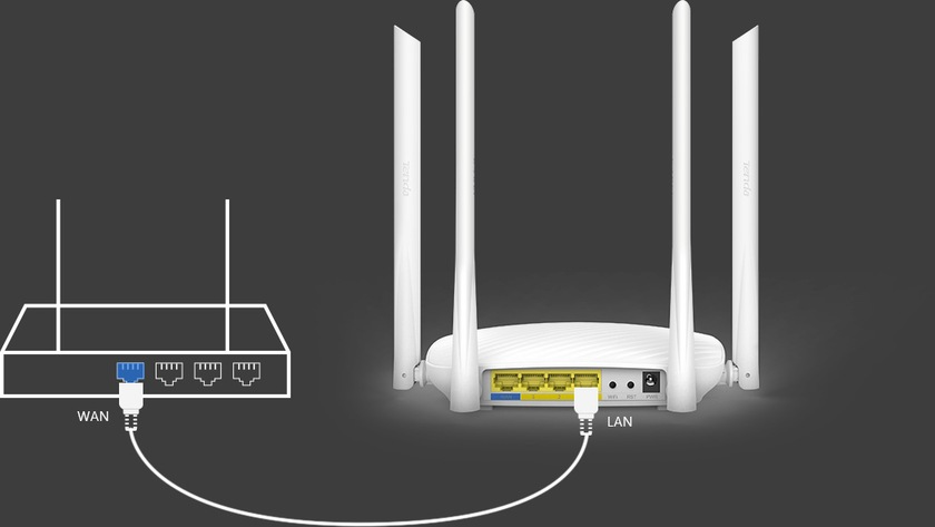 Router Wireless Tenda F9, 600MBPS, Frecventa 2.4 GHz, 4 Antene, Alb