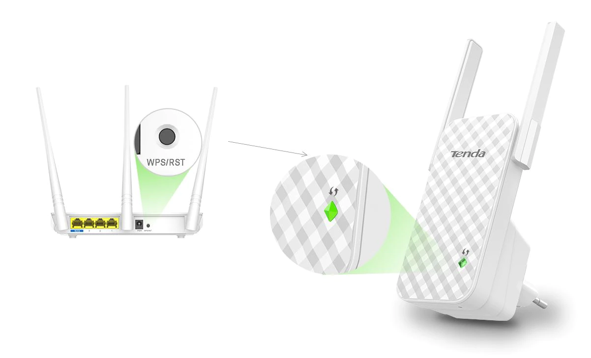 Tenda A9 Universal Range Extender Wi-Fi N300, Frecventa 2.4 GHz, Indicatori LED, 2x Antena, Alb