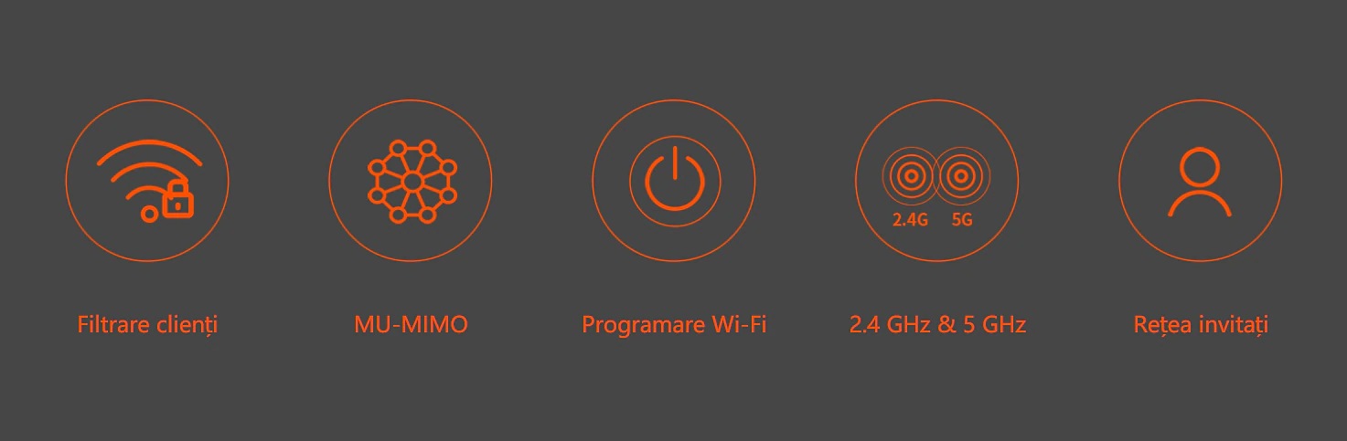 Router Wireless Tenda Ac8, Ac1200mbps, Antena x4, Frecventa: 2.4 – 5 GHz, Indicator LED, Negru