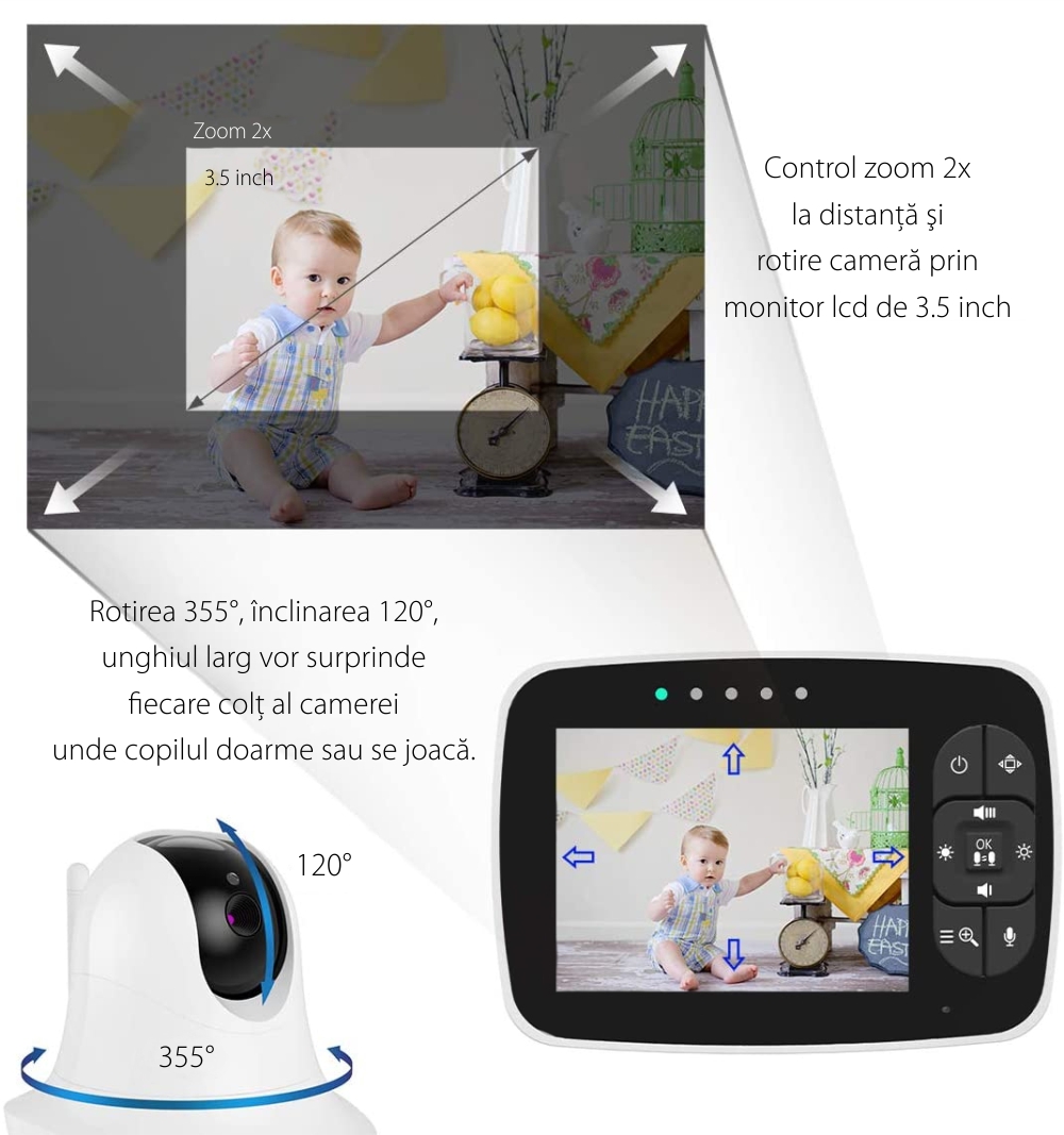 Video Baby Monitor, BS-SM935, Camera de supraveghere 3.5 inch, Wireless, Vedere nocturna, Monitorizare temperatura