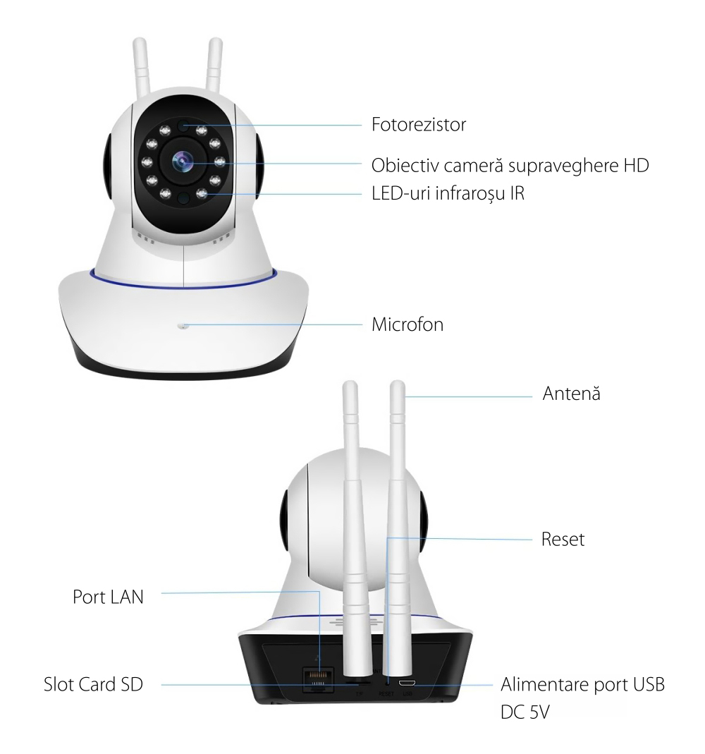 Baby Monitor Wireless BS-IP22L (BS-IP26L), Monitorizare Audio – Video, Comunicare bidirectionala, Night Vision, Senzor de miscare, Camera rotativa, Alarma, Control de pe telefonul mobil