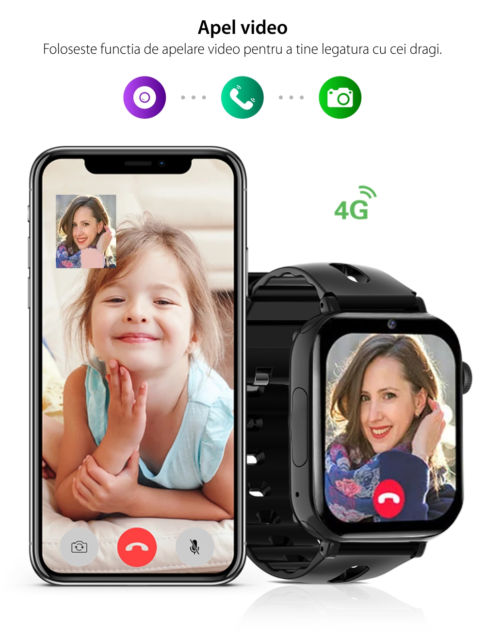 Ceas Smartwatch Pentru Copii Wonlex CT20 cu Functie telefon, Localizare GPS, Pedometru, Camera, Apel video, Jocuri, Alb