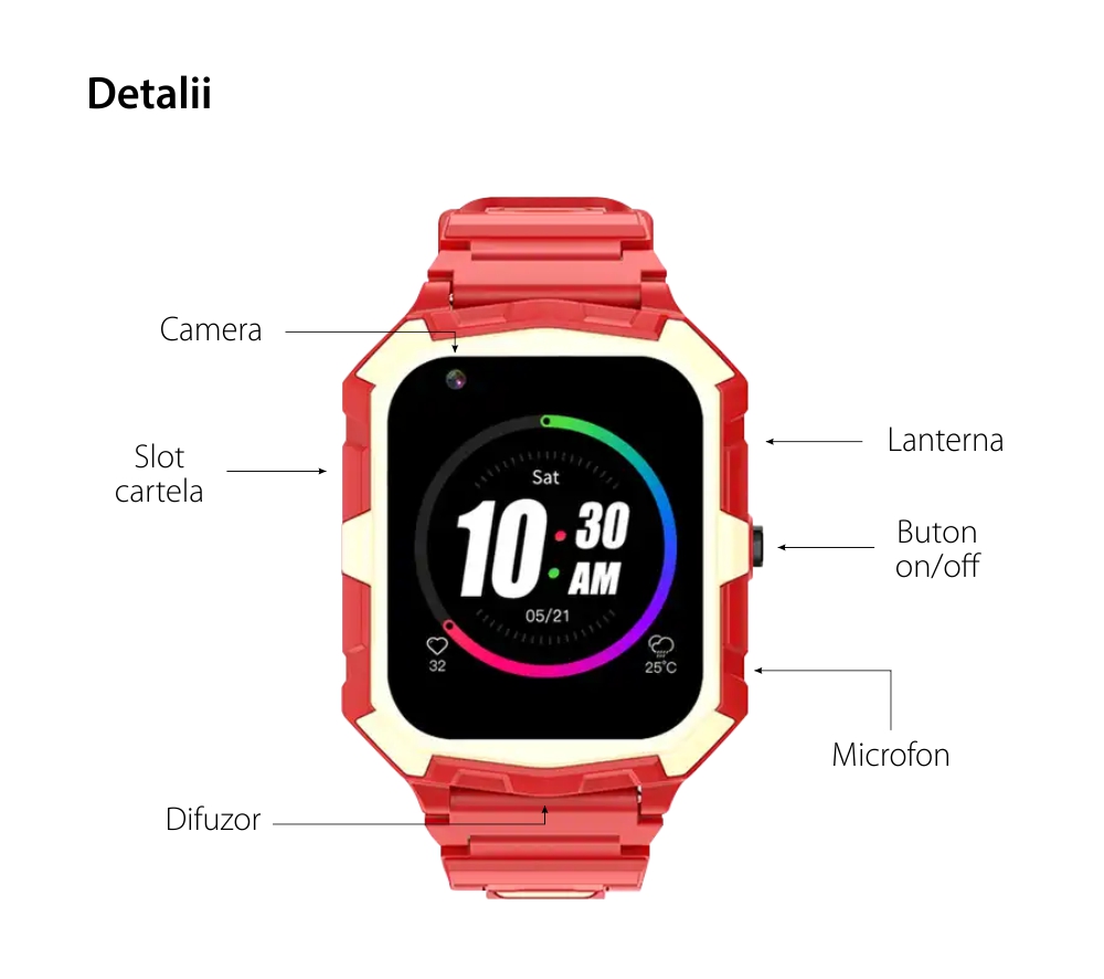 Ceas Smartwatch Pentru Copii YQT T32 cu Localizare GPS, Functie Telefon, Cartela SIM, Istoric, Camera, Magazin aplicatii, Rosu