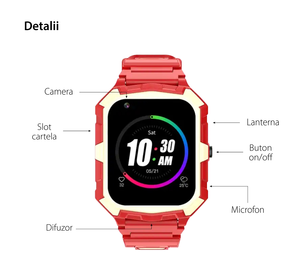 Ceas Smartwatch Pentru Copii YQT T32 cu Functie Telefon, Cartela SIM, Istoric, Camera, Magazin aplicatii, Rosu