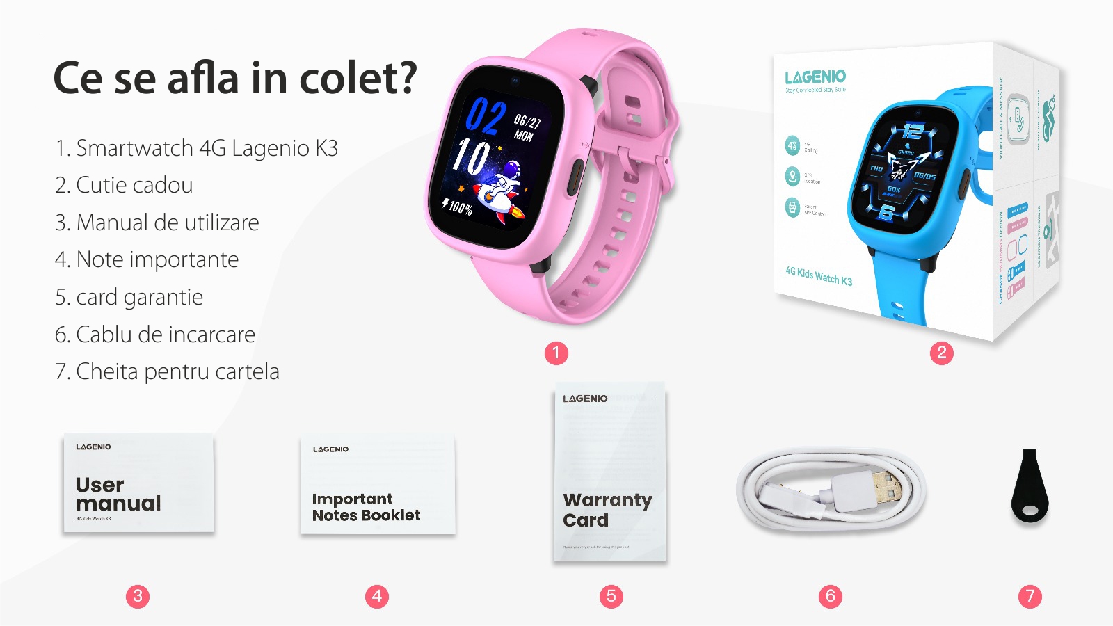 Ceas Smartwatch Pentru Copii LAGENIO K3, Model 2024, Premium cu Functie Telefon, Monitorizare Sanatate, Conexiune 4G, Roz