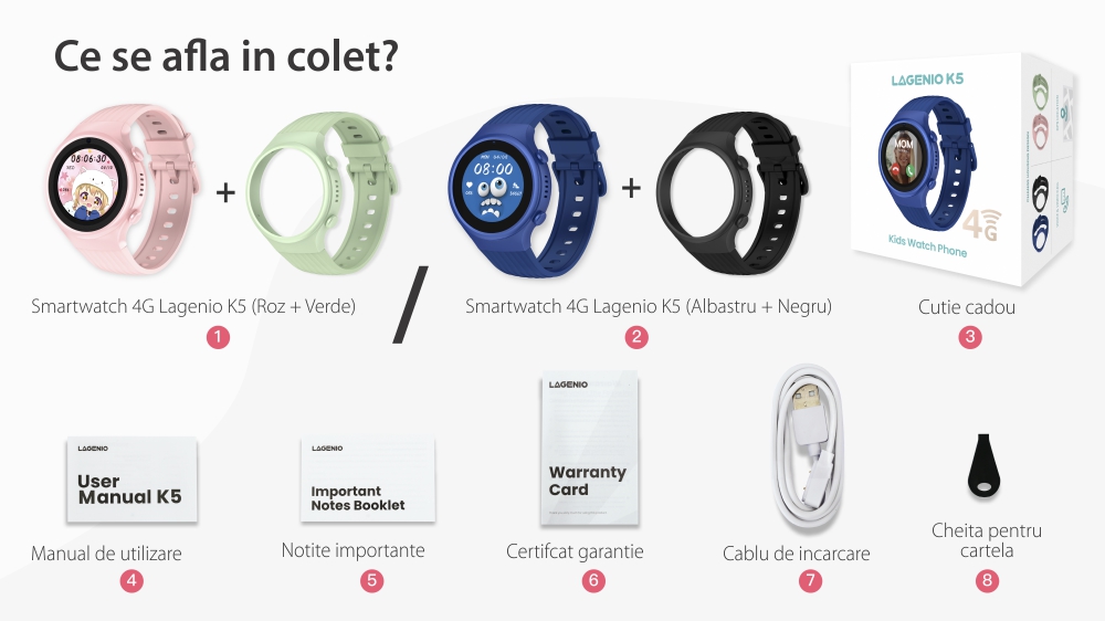 Ceas Smartwatch Pentru Copii LAGENIO K5, Model 2025, Premium 4G cu Functie Telefon, Localizare GPS, Control Parental, Buton SOS, Albastru