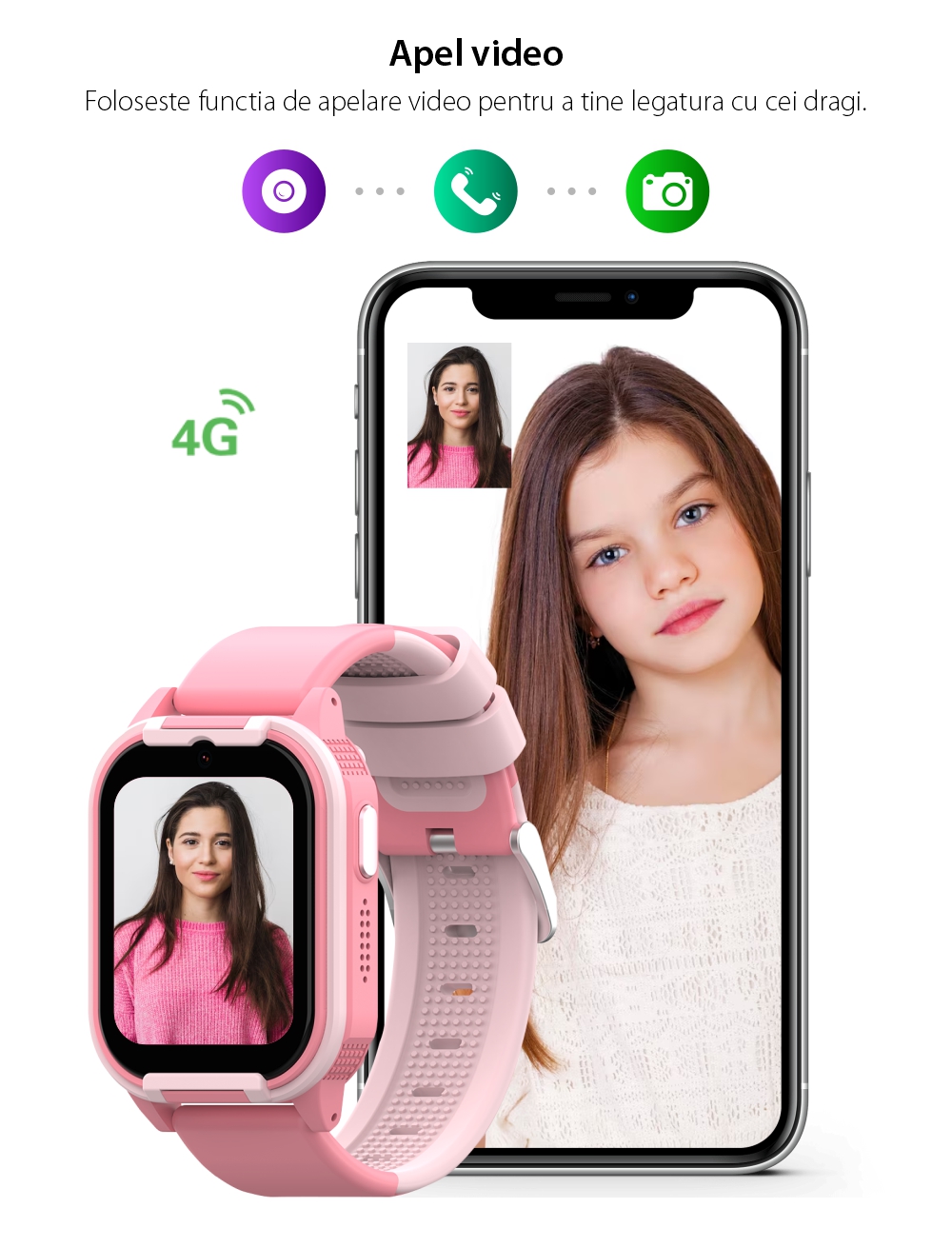 Ceas Smartwatch Pentru Copii Wonlex CT24 Premium Ultra Small, Localizare GPS, Functie telefon, Apel Video, Pedometru, Vibratii, Functii Sanatate, Albastru