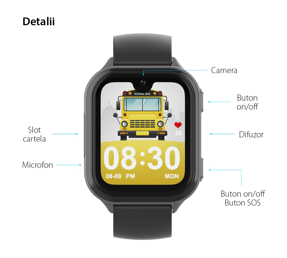 Ceas Smartwatch Pentru Copii Wonlex KT33 cu Functie telefon, 4G, Contacte, Camera Foto, Mesaje, Magazin Aplicatii, display AMOLED, Waterproof, Albastru